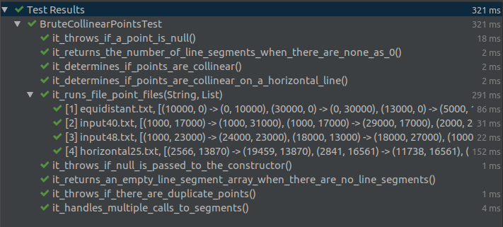 Brute Collinear Points Tests