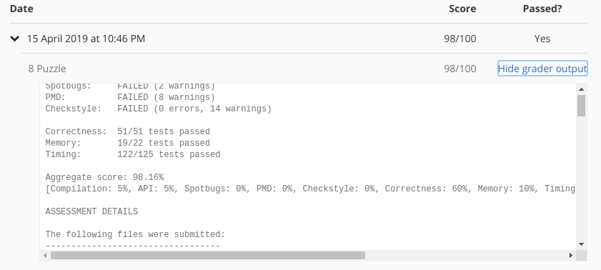 Priority Queues Grade